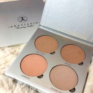 Anastasia highlighter